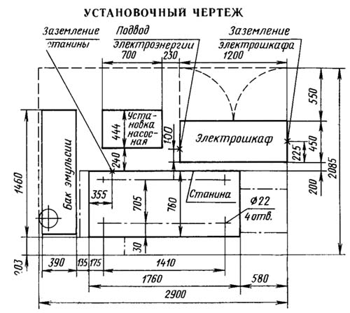 Настановне креслення внутрішньошліфувального верстата 3М227вф2